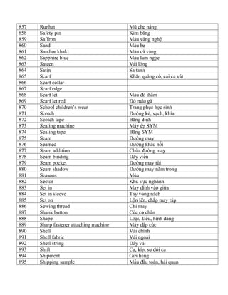 857 Runhat Mũ che nắng
858 Safety pin Kim băng
859 Saffron Màu vàng nghệ
860 Sand Màu be
861 Sand or khakl Màu cá vàng
862 Sapphire blue Màu lam ngọc
863 Sateen Vải lỏng
864 Satin Sa tanh
865 Scarf Khăn quàng cổ, cái ca vát
866 Scarf collar
867 Scarf edge
868 Scarf let Màu đỏ thắm
869 Scarf let red Đỏ mào gà
870 School children’s wear Trang phục học sinh
871 Scotch Đường kẻ, vạch, khía
872 Scotch tape Băng dính
873 Sealing machine Máy ép SYM
874 Sealing tape Băng SYM
875 Seam Đường may
876 Seamed Đường khâu nối
877 Seam addition Chừa đường may
878 Seam binding Dây viền
879 Seam pocket Đường may túi
880 Seam shadow Đường may năm trong
881 Seasons Mùa
882 Sector Khu vực nghành
883 Set in May dính vào giữa
884 Set in sleeve Tay vòng nách
885 Set on Lộn lên, chắp may ráp
886 Sewing thread Chỉ may
887 Shank button Cúc có chân
888 Shape Loại, kiểu, hình dáng
889 Sharp fastener attaching machine Máy dập cúc
890 Shell Vải chính
891 Shell fabric Vải ngoài
892 Shell string Dây vải
893 Shift Ca, kíp, sự đổi ca
894 Shipment Gửi hàng
895 Shipping sample Mẫu đầu toàn, hải quan
 