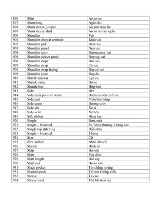 896 Shirt Áo sơ mi
897 Short/long Ngắn/dài
898 Short sleeve jumper Áo pull mùa hè
899 Short sleeve shirt Áo sơ mi tay ngắn
900 Shoulder Vai
901 Shoulder drop at armhole Xuôi vai
902 Shoulder pad Đệm vai
903 Shoulder panel Nẹp vai
904 Shoulder seam Đường may vải
905 Shoulder sleeve panel Nẹp tay vai
906 Shoulder slope Dốc vai
907 Shoulder strap Cá vai
908 Shoulder strap facing Đáp cá vai
909 Shoulder yoke Đáp đo
910 Shrink tension Lực co
911 Shrink value Độ co
912 Shuttle box Hộp thoi
913 Side Bên
914 Side neck point to waist Điểm co bên dưới eo
915 Side part Phần bên hông
916 Side seam Đường sườn
917 Side slit Xẻ tà
918 Side vent Xẻ bên
919 Silk ribbon Băng lụa
920 Single Đơn, một
921 Single – breasted M / khép thường 1 hàng cúc
922 Single top stitching Diễu đơn
923 Single – breasted 1 hàng
924 Size Cỡ
925 Size sticker Nhãn dán cỡ
926 Sketch Hình vẽ
927 Skip Bỏ mũi
928 Skirt Váy đầm
929 Skirt length Dài váy
930 Skirt suit Bộ áo váy
931 Slack pocket Túi chăng miệng
932 Slashed pock Túi mở không viền
933 Sleeve Tay áo
934 Sleeve card Thẻ bài treo tay
 