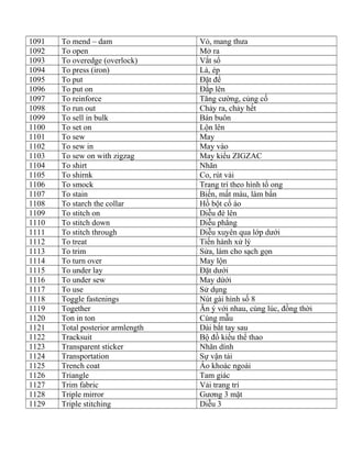 1091 To mend – dam Vỏ, mang thưa
1092 To open Mở ra
1093 To overedge (overlock) Vắt sổ
1094 To press (iron) Là, ép
1095 To put Đặt để
1096 To put on Đắp lên
1097 To reinforce Tăng cường, củng cố
1098 To run out Chảy ra, chảy hết
1099 To sell in bulk Bán buôn
1100 To set on Lộn lên
1101 To sew May
1102 To sew in May vào
1103 To sew on with zigzag May kiểu ZIGZAC
1104 To shirt Nhãn
1105 To shirnk Co, rút vải
1106 To smock Trang trí theo hình tổ ong
1107 To stain Biến, mất màu, làm bẩn
1108 To starch the collar Hồ bột cổ áo
1109 To stitch on Diễu đè lên
1110 To stitch down Diễu phẳng
1111 To stitch through Diễu xuyên qua lớp dưới
1112 To treat Tiến hành xử lý
1113 To trim Sửa, làm cho sạch gọn
1114 To turn over May lộn
1115 To under lay Đặt dưới
1116 To under sew May dứới
1117 To use Sử dụng
1118 Toggle fastenings Nút gài hình số 8
1119 Together Ăn ý với nhau, cùng lúc, đồng thời
1120 Ton in ton Cùng mẫu
1121 Total posterior armlength Dài bắt tay sau
1122 Tracksuit Bộ đồ kiểu thể thao
1123 Transparent sticker Nhãn dính
1124 Transportation Sự vận tải
1125 Trench coat Áo khoác ngoài
1126 Triangle Tam giác
1127 Trim fabric Vải trang trí
1128 Triple mirror Gương 3 mặt
1129 Triple stitching Diễu 3
 