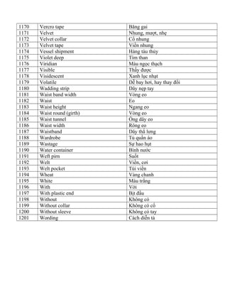 1170 Vercro tape Băng gai
1171 Velvet Nhung, mượt, nhẹ
1172 Velvet collar Cổ nhung
1173 Velvet tape Viền nhung
1174 Vessel shipment Hàng tàu thủy
1175 Violet deep Tím than
1176 Viridian Màu ngọc thạch
1177 Visible Thấy được
1178 Visidescent Xanh lục nhạt
1179 Volatile Dễ bay hơi, hay thay đổi
1180 Wadding strip Dây nẹp tay
1181 Waist band width Vòng eo
1182 Waist Eo
1183 Waist height Ngang eo
1184 Waist round (girth) Vòng eo
1185 Waist tunnel Ống dây eo
1186 Waist width Rông eo
1187 Waistband Dây thắ lưng
1188 Wardrobe Tủ quần áo
1189 Wastage Sự hao hụt
1190 Water container Bình nước
1191 Weft pirn Suốt
1192 Welt Viền, cơi
1193 Welt pocket Túi viền
1194 Wheat Vàng chanh
1195 White Màu trắng
1196 With Với
1197 With plastic end Bịt đầu
1198 Without Không có
1199 Without collar Không có cổ
1200 Without sleeve Không có tay
1201 Wording Cách diễn tả
 