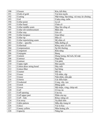 190 Closure Kín, kết thúc
191 Cloth of gold Vải kim tuyến
192 Coating Mặt tráng, lớp tráng, vải may áo choàng
193 Coil Cuộn,vòng, cuốn
194 Collar point Lá cổ
195 Collar band Chân cổ
196 Collar middle seam May lộn sống cổ
197 Collar slit reinforcement Bấm nhả
198 Collar stay Góc cổ
199 Collar tiespace Giao khuy
200 Collar tip Đầu cổ
201 Collar topstitching seam Mí chân cổ
202 Collar – specific Mẫu dưỡng cổ
203 Collarstud Khuy móc cổ cồn
204 Compensation Sự bồi thường
205 Competent Khả năng
206 Conjugate Bụng
207 Content Dung lượng, thể tích, bề mặt
208 Contract Hợp đồng
209 Contrast Vải phôi
210 Coppy right Bản quyền
211 Cotton draw string hood Dây mũi
212 Cotton fiber Sợi bông
213 Counter Đổi lại
214 Crease Vết nhăn, rộp
215 Crease Nếp nhăn, nếp gấp
216 Criteria Các điều kiện
217 Crookered Cong, văn, vẹo
218 Crotch Đũng quần
219 Crown Mũ miện, vòng, chóp mũ
220 Cuff Cổ tay áo
221 Cuff opening Cửa tay
222 Cuff upper part Phần cửa tay
223 Cuff – link Khuy măng sét
224 Cut away Áo đuôi tôm
225 Cable pattern Mẫu dây trang trí
226 Calico Vải in hoa
227 Canary yellow Màu hoàng yến
228 Capacity Năng lực
 