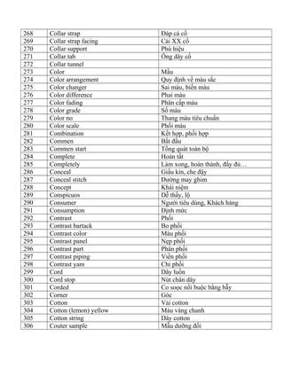 268 Collar strap Đáp cá cổ
269 Collar strap facing Cài XX cổ
270 Collar support Phù hiệu
271 Collar tab Ống dây cổ
272 Collar tunnel
273 Color Mầu
274 Color arrangement Quy định về màu sắc
275 Color changer Sai màu, biến màu
276 Color difference Phai màu
277 Color fading Phân cấp màu
278 Color grade Số màu
279 Color no Thang màu tiêu chuẩn
280 Color scale Phối màu
281 Combination Kết hợp, phối hợp
282 Commen Bắt đầu
283 Commen start Tổng quát toàn bộ
284 Complete Hoàn tất
285 Completely Làm xong, hoàn thành, đầy đủ…
286 Conceal Giấu kín, che đậy
287 Conceal stitch Đường may ghim
288 Concept Khái niệm
289 Conspicuos Dễ thấy, lộ
290 Consumer Người tiêu dùng, Khách hàng
291 Consumption Định mức
292 Contrast Phối
293 Contrast bartack Bo phối
294 Contrast color Màu phối
295 Contrast panel Nẹp phối
296 Contrast part Phân phối
297 Contrast piping Viền phối
298 Contrast yam Chỉ phối
299 Cord Dây luồn
300 Cord stop Nút chân dây
301 Corded Co soọc nổi buộc bằng bẫy
302 Corner Góc
303 Cotton Vải cotton
304 Cotton (lemon) yellow Màu vàng chanh
305 Cotton string Dây cotton
306 Couter sample Mẫu dưỡng đối
 