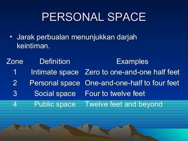 KOMUNIKASI DAN INTERAKSI SOSIAL Tingkah laku non verbal 