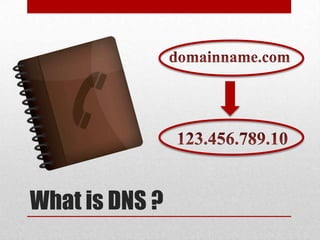 What is DNS ?
 