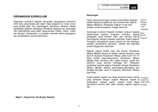 HURAIAN SUKATAN PELAJARAN
                                                                                                            SEJARAH      SMR

                                                                            Kandungan
ORGANISASI KURIKULUM
                                                                            Fokus utama kandungan kurikulum pendidikan Sejarah        Sejarah
Organisasi kurikulum Sejarah merupakan kesepaduan berbentuk                 adalah kepada pengetahuan dan pemahaman Sejarah           Malaysia
‘intra’ iaitu yang berlaku dari dalam mata pelajaran ini. Unsur-unsur       Negara Malaysia. Pengkajian Sejarah ini ber mula          sebagai
yang terlibat ialah ilmu (kandungan), kemahiran (Struktur disiplin          dengan zaman prasejarah hingga masa kini.                  fokus
pendidikan Sejarah: Kemahiran Pemikiran Sejarah) dan penerapan                                                                        pengkajia n
nilai (patriotisme) yang boleh menyuburkan intelek, rohani, emosi           Kandungan kurikulum Sejarah memberi tumpuan kepada
dan jasmani. Kesepaduan ini berjalan serentak dalam pengajaran                                                                   Kajian
                                                                            aspek-aspek sejarah tempatan berfokus kepada Sejarah
dan pembelajaran secara berterusan.                                         pengkajian yang bersifat mikro iaitu tentang hal-hal
                                                                                                                                 Tempatan
                                                                            bersangkutan dengan keadaan setempat. Kajian Sejarah
                                                                            Tempatan merangkumi aspek sejarah diri dan keluarga,
                                                                            sekolah, persekitaran kaw asan sekolah dan kaw asan
                                                                            tempat tinggal atau kediaman.

                                                                            Sejarah negara bertitik tolak dari Zaman Kesultanan
                                                                            Melayu Melaka kerana ia adalah sebuah kerajaan yang
                                                                            kuat di Gugusan Kepulauan Melayu pada kurun ke 15.
                                                                            Pada zaman kegemilangannya, Kesultanan Melayu
                                                                            Melaka telah membina satu tradisi budaya, politik dan
                                                                            ekonomi yang diw arisi sehingga kini. Walaupun
                                                                            pengkajian sejarah negara dimulakan dengan Kesultanan
                                                                            Melayu Melaka, sejarah petempatan-petempatan dan
                                                                            kerajaan-kerajaan aw al di Gugusan Kepulauan Melayu
                                                                            juga dikaji.

                                                                            Aspek sejarah negara luar dikaji terutama dalam hal-hal   Pengkajian
                                                                            yang berkaitan dengan sejarah Malaysia. Aspek ini         sejarah luar
                                                                            dimasukkan dengan tujuan supaya murid dapat               negara yang
                                                                            memahami secara lebih jelas tentang sejarah negara        berkaitan
                                                                            kita.



  Rajah 1: Organisasi Kurikulum Sejarah



                                                                        5
 
