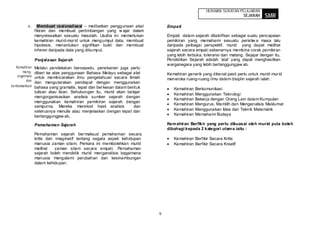 HURAIAN SUKATAN PELAJARAN
                                                                                                                    SEJARAH       SMR
           v.      Membuat rasionalisasi – melibatkan penggunaan akal         Empati
                 fikiran dan membuat pertimbangan yang w ajar dalam
                 menyelesaikan sesuatu masalah. Usaha ini memerlukan          Empati dalam sejarah ditakrifkan sebagai suatu pencapaian
                 kemahiran murid-mur id untuk mengumpul data, membuat         pemikiran yang memahami sesuatu peristiw a masa lalu
                 hipotesis, menentukan signifikan bukti dan membuat           daripada pelbagai perspektif. murid yang dapat melihat
                 inferen daripada data yang dikumpul.                         sejarah secara empati sebenarnya membina corak pemikiran
                                                                              yang lebih terbuka, toleransi dan matang. Sejajar dengan itu,
                 Penjelasan Sejarah                                           Pendidikan Sejarah adalah ‘alat’ yang dapat menghasilkan
                                                                              warganegara yang lebih bertanggungjaw ab.
   Kemahiran     Melalui pendekatan bersepadu, penekanan juga perlu
       meng-     diberi ke atas penggunaan Bahasa Melayu sebagai alat
    organisasi
                                                                              Kemahiran generik yang dikenal pasti perlu untuk murid- mur id
                 untuk membicarakan ilmu pengetahuan secara ilmiah            meneroka ruang-ruang ilmu dalam disiplin sejarah ialah :
          dan    dan mengutarakan pendapat dengan menggunakan
berkomunikasi    bahasa yang gramatis, tepat dan ber kesan dalam bentuk          Kemahiran   Berkomunikasi
                 tulisan atau lisan. Sehubungan itu, murid akan belajar
                                                                                 Kemahiran   Menggunakan Teknologi
                 mengorganisasikan analisis sumber sejarah dengan
                                                                                 Kemahiran   Bekerja dengan Orang Lain dalam Kumpulan
                 menggunakan kemahiran pemikiran sejarah dengan
                                                                                 Kemahiran   Mengurus, Memilih dan Menganalisis Maklumat
                 sempurna. Mereka merekod hasil analisis            dan
                 seterusnya menulis atau menjelaskan dengan tepat dan            Kemahiran   Menggunakan Idea dan Teknik Matematik
                 bertanggungjaw ab.                                              Kemahiran   Memahami Budaya

                 Pemahaman Sejarah                                            Kem ahiran Berfikir yang perlu dikuasai oleh murid pula boleh
                                                                              dibahagi kepada 2 kategori utam a iaitu :
                 Pemahaman sejarah ber maksud pemahaman secara
                 kritis dan imaginatif tentang segala aspek kehidupan            Kemahiran Berfikir Secara Kritis
                 manusia zaman silam. Perkara ini membolehkan murid              Kemahiran Berfikir Secara Kreatif
                 melihat    zaman silam secara empati. Pemahaman
                 sejarah boleh mendidik murid menganalisis bagaimana
                 manusia mengalami perubahan dan kesinambungan
                 dalam kehidupan.




                                                                          9
 