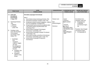 HURAIAN SUKATAN PELAJARAN
                                                                                                                           SEJARAH     SMR

                                                     HASIL                               KONSEP/ISTILAH      CADANGAN AKTIVITI     UNSUR DAN TINGKAH
        TEMA/TAJUK
                                                 PEMBELAJARAN                                                 PEMBELAJARAN          LAKU PATRIOTISME

5.5 Detik-detik                Memahami perjuangan Kemerdekaan
    Perisytiharan
    Kemerdekaan                Aras 1
    31 Ogos 1957                  Memerihalkan tentang Rombongan Merdeka 1956           Pakatan murni        Kajian              Kemerdekaan dan
                                  Meny atakan kandungan Perjanjian London 1956                               Dokumen :           kedaulatan negara kita
a)   Rombongan Merdeka            Mengumpul maklumat tentang keanggotaan, matlamat      Raja                anjian London            Menghargai dan
     1956                         dan asas penggubalan Suruhajaya Reid                  Berperlembagaan                              menghadapi
     i. Matlamat                  Mengemukakan perkara-perkara y ang dipinda dalam                           Simulasi :              kemerdekaan negara
     ii. Perjanjian               rang undang-undang y ang dikemukakan oleh             Demokrasi           agai kaum                kita
         London 1956              Suruhanjay a Reid                                                          berunding untuk
                                  Meny enaraikan kandungan Perlembagaan                                      membentuk asas-     Perpaduan raky at tunggak
b)   Rundingan antara             Persekutuan Tanah Melayu 1957                                              asas                kemerdekaan negara
     kaum dan peny ediaan         Meny enaraikan kandungan Perjanjian Persekutuan                            Per lembagaan           Bertanggungjaw ab
     Perrlembagaan                Tanah Melayu 1957                                                          1957
     Persekutuan Tanah            Menceritakan peris tiw a perisy tiharan Kemerdekaan
     Melay u 1957
                                  Persekutuan Tanah Melayu pada 31 Ogos 1957
                                  Meny enaraikan kandungan Pemasy huran
     i. Suruhanjay a
                                  Kemerdekaan
         Reid
     - Penubuhan,
         matlamat, anggota
         dan tugas
     - Asas penggubalan
         y ang dipersetujui
         bersama
             Kedudukan raja-
             raja Melay u
             Kedudukan
             istimew a orang
             Melay u




                                                                            38
 