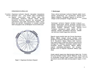 ORGANISASI KURIKULUM                                     1. Kandungan

Kesepaduan Organisasi kurikulum Sejarah merupakan kesepaduan       Fokus utama kandungan kurikulum Sejarah adalah           Sejarah
  berbentu k berbentuk ‘intra’ yang berlaku dalam pembelajaran     kepada pengetahuan dan pemahaman Sejarah                 Malaysia
       intra Sejarah.  Unsur-unsur yang terlibat ialah ilmu        Negara Malaysia. Pengkajian Sejarah ini ber mula         fokus
          (kandungan), kemahiran (Struktur disiplin Sejarah:       dengan zaman prasejarah hingga masa kini.                pengkajia n
          Kemahiran Pemikiran Sejarah) dan penerapan nilai
          (patriotisme) yang boleh menyuburkan intelek, rohani,
          emosi dan jas mani. Kesepaduan ini berjalan serentak     Kandungan kurikulum Sejarah memberi tumpuan
                                                                                                                    Kajian
          dalam pengajaran dan pembelajaran secara berterusan.     kepada aspek-aspek sejarah tempatan berfokus Sejarah
                                                                   kepada pengkajian yang bersifat mikro berkaitan
                                                                   dengan keadaan setempat. Kajian Sejarah Tempatan
                                                                   Tempatan merangkumi aspek sejarah diri dan
                                                                   keluarga, sekolah, persekitaran kaw asan sekolah
                                                                   dan kaw asan tempat tinggal atau kediaman.


                                                                  Sejarah negara bertitik tolak dari Zaman Kesultanan
                                                                  Melayu Melaka sebagai sebuah kerajaan yang
                                                                  gemilang di Gugusan Kepulauan Melayu pada kurun
                                                                  ke-15. Kesultanan Melayu Melaka telah membina
                                                                  satu tradisi budaya, politik dan ekonomi yang diw arisi
                                                                  sehingga kini. Walaupun pengkajian sejarah negara
                                                                  dimulakan dengan Kesultanan Melayu Melaka,
                                                                  sejarah petempatan-petempatan dan kerajaan-
                                                                  kerajaan aw al di Gugusan Kepulauan Melayu juga
                                                                  dikaji.


                                                                  Aspek sejarah negara luar dikaji terutama dalam hal-      Pengkajian
                                                                  hal yang berkaitan dengan sejarah Malaysia. Aspek         sejarah luar
                                                                  ini dimasukkan dengan tujuan supaya murid dapat           negara yang
                                                                  memahami secara lebih jelas tentang sejarah negara        berkaitan
                Rajah 1: Organisasi Kurikulum Sejarah             kita.




                                                                                                                                4
 