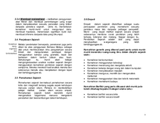 3.3.4 M embuat rasionalisasi – melibatkan penggunaan          3.6 Empati
            akal fikiran dan membuat pertimbangan yang w ajar
            dalam menyelesaikan sesuatu persoalan yang timbul            Empati     dalam sejarah ditakrifkan sebagai suatu
            daripada peristiw a sejarah.   Usha ini, memerlukan          pencapaian pemikiran yang memahami sesuatu
            kemahiran murid- murid untuk mengumpul data,                 peristiw a masa lalu daripada pelbagai perspektif.
            membuat hipotesis, menentukan signifikan bukti dan           Murid yang dapat melihat sejarah secara empati
            membuat inferens daripada data yang dikumpul.                sebenarnya membina corak pemikiran yang lebih
                                                                         terbuka, toleransi dan matang. Sejajar dengan itu,
           3.4 Penjelasan Sejarah                                        Pendidikan Sejarah adalah ‘alat’ yang dapat
                                                                         menghasilkan       w arganegara      yang     lebih
   Kemahiran     Melalui pendekatan bersepadu, penekanan juga perlu      bertanggungjaw ab.
       meng-     diberi ke atas penggunaan Bahasa Melayu sebagai
    organisasi   alat untuk membicarakan ilmu pengetahuan secara         Kem ahiran generik yang dikenal pasti perlu untuk murid-
          dan
                 ilmiah dan      mengutarakan   pendapat    dengan       m urid meneroka ruang-ruang ilm u dalam disiplin sejarah
berkomunikasi
                 menggunakan bahasa yang gramatis, tepat dan             ialah:-
                 berkesan dalam bentuk tulisan atau lisan.
                 Sehubungan       itu,    murid    akan      belajar        Kemahiran ber komunikasi
                 mengorganisasikan analisis sumber sejarah dengan           Kemahiran menggunakan teknologi
                 menggunakan kemahiran pemikiran sejarah dengan             Kemahiran merancang dan mengelola aktiviti
                 sempurna. Mereka merekod hasil analisis mereka dan         Kemahiran bekerja dengan orang lain dalam kumpulan
                 seterusnya menulis atau menjelaskan dengan tepat           Kemahiran menyelesaikan masalah
                 dan bertanggungjaw ab.                                     Kemahiran mengurus, memilih dan menganalisis
                                                                            maklumat
           3.5 Pemahaman Sejarah                                            Kemahiran menggunakan idea dan teknik matematik
                                                                            Kemahiran memahami budaya
                 Pemahaman sejarah ber maksud pemahaman secara
                 kritis dan imaginatif tentang segala aspek kehidupan
                                                                         Kem ahiran Berfikir yang perlu dikuasai oleh murid pula
                 manusia zaman silam. Perkara ini membolehkan            boleh dibahagi kepada 2 kategori utam a iaitu:-
                 pelajar melihat       zaman silam secara empati.
                 Pemahaman        sejarah    boleh   mendidik    murid
                 menganalisis     bagaimana      manusia    mengalami       Kemahiran berfikir secara kritis
                 perubahan dan kesinambungan dalam kehidupan.               Kemahiran berfikir secara kreatif




                                                                                                                                   8
 