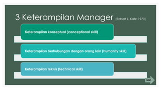 3 Keterampilan Manager (Robert L. Katz: 1970)
Keterampilan konseptual (conceptional skill)
Keterampilan berhubungan dengan orang lain (humanity skill)
Keterampilan teknis (technical skill)
NEXT
 