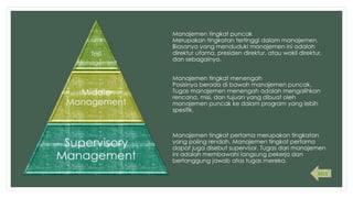 Manajemen tingkat puncak
Merupakan tingkatan tertinggi dalam manajemen.
Biasanya yang menduduki manajemen ini adalah
direktur utama, presiden direktur, atau wakil direktur,
dan sebagainya.
Manajemen tingkat menengah
Posisinya berada di bawah manajemen puncak.
Tugas manajemen menengah adalah mengalihkan
rencana, misi, dan tujuan yang dibuat oleh
manajemen puncak ke dalam program yang lebih
spesifik.
Manajemen tingkat pertama merupakan tingkatan
yang paling rendah. Manajemen tingkat pertama
dapat juga disebut supervisor. Tugas dari manajemen
ini adalah membawahi langsung pekerja dan
bertanggung jawab atas tugas mereka.
BACK
 