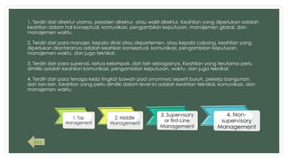 1. Terdiri dari direktur utama, presiden direktur, atau wakil direktur. Keahlian yang diperlukan adalah
keahlian dalam hal konseptual, komunikasi, pengambilan keputusan, manajemen global, dan
manajemen waktu.
2. Terdiri dari para manajer, kepala divisi atau departemen, atau kepala cabang. keahlian yang
diperlukan diantaranya adalah keahlian konseptual, komunikasi, pengambilan keputusan,
manajemen waktu, dan juga teknikal.
3. Terdiri dari para supervisi, ketua kelompok, dan lain sebagainya. Keahlian yang terutama perlu
dimiliki adalah keahlian komunikasi, pengambilan keputusan, waktu, dan juga teknikal.
4. Terdiri dari para tenaga kerja tingkat bawah pad umumnya seperti buruh, pekerja bangunan,
dan lain-lain. Keahlian yang perlu dimiliki dalam level ini adalah keahlian teknikal, komunikasi, dan
manajemen waktu.
BACK
 