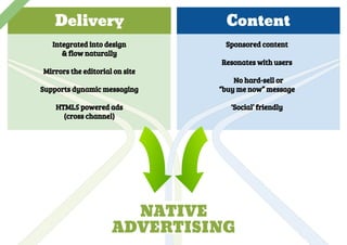 NATIVE
ADVERTISING
Content
Sponsored content
Resonates with users
No hard-sell or
“buy me now” message
‘Social’ friendly
Delivery
Integrated into design
& flow naturally
Mirrors the editorial on site
Supports dynamic messaging
HTML5 powered ads
(cross channel)
 