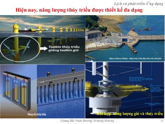 Năng lượng thủy triều