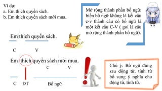 Ví dụ:
a. Em thích quyển sách.
b. Em thích quyển sách mới mua.
Em thích quyển sách.
Em thích quyển sách mới mua.
C V
C V
ĐTC Bổ ngữ
Chú ý: Bổ ngữ đứng
sau động từ, tính từ
bổ sung ý nghĩa cho
động từ, tính từ.
Mở rộng thành phần bổ ngữ:
biến bổ ngữ không là kết cấu
c-v thành câu có bổ ngữ là
một kết cấu C-V ( gọi là câu
mở rộng thành phần bổ ngữ).
 