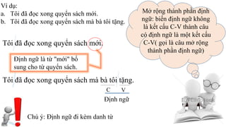 Ví dụ:
a. Tôi đã đọc xong quyển sách mới.
b. Tôi đã đọc xong quyển sách mà bà tôi tặng.
Tôi đã đọc xong quyển sách mới.
Tôi đã đọc xong quyển sách mà bà tôi tặng.
Định ngữ là từ "mới" bổ
sung cho từ quyển sách.
C V
Định ngữ
Mở rộng thành phần định
ngữ: biến định ngữ không
là kết cấu C-V thành câu
có định ngữ là một kết cấu
C-V( gọi là câu mở rộng
thành phần định ngữ)
Chú ý: Định ngữ đi kèm danh từ
 