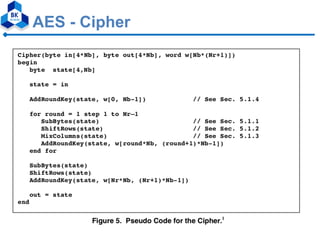 modified aes algorithm using multiple s-boxes | PDF
