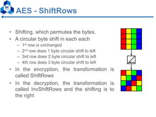 modified aes algorithm using multiple s-boxes | PDF