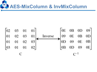 Mixcolumn In Aes modified aes algorithm using multiple s-boxes | PDF