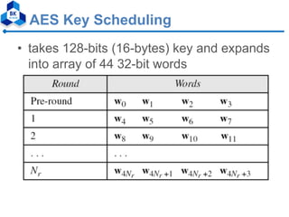 modified aes algorithm using multiple s-boxes | PDF