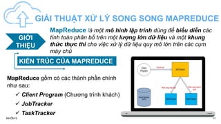 11
NHÓM 5
GIẢI THUẬT XỬ LÝ SONG SONG MAPREDUCE
GIỚI
THIỆU
MapReduce là một mô hình lập trình dùng để biểu diễn các
tính toán phân bố trên một lượng lớn dữ liệu và một khung
thức thực thi cho việc xử lý dữ liệu quy mô lớn trên các cụm
máy chủ
KIẾN TRÚC CỦA MAPREDUCE
MapReduce gồm có các thành phần chính
như sau:
 Client Program (Chương trình khách)
 JobTracker
 TaskTracker
 