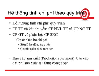 Tính giá thành sản phẩm
