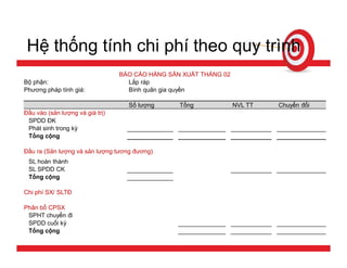 Tính giá thành sản phẩm