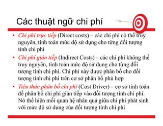 Tính giá thành sản phẩm