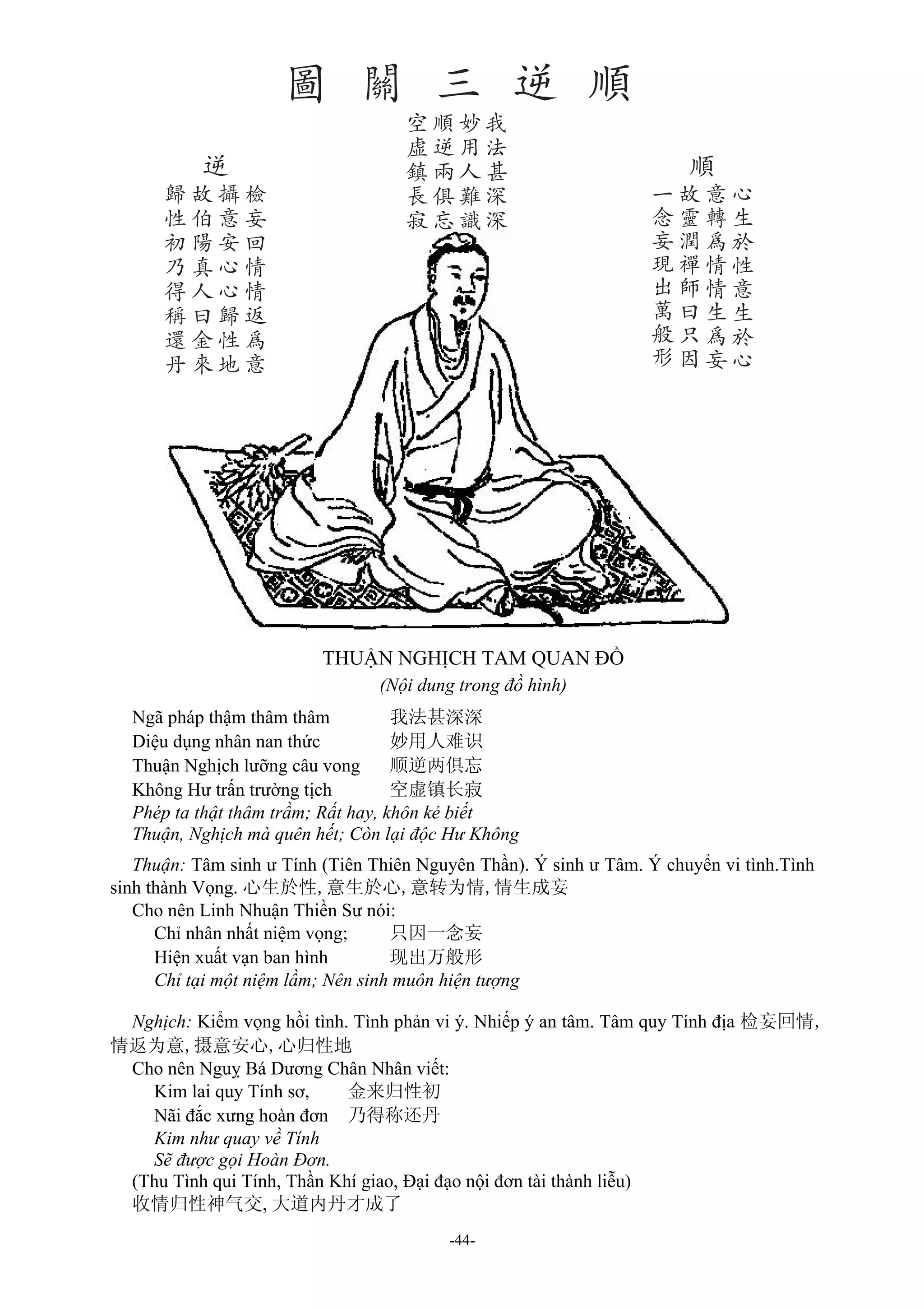 -44-
THUẬN NGHỊCH TAM QUAN ĐỒ
(Nội dung trong đồ hình)
Ngã pháp thậm thâm thâm 我法甚深深
Diệu dụng nhân nan thức 妙用人难识
Thuận Nghịch lưỡng câu vong 顺逆两俱忘
Không Hư trấn trường tịch 空虚镇长寂
Phép ta thật thâm trầm; Rất hay, khôn kẻ biết
Thuận, Nghịch mà quên hết; Còn lại độc Hư Không
Thuận: Tâm sinh ư Tính (Tiên Thiên Nguyên Thần). Ý sinh ư Tâm. Ý chuyển vi tình.Tình
sinh thành Vọng. 心生於性,意生於心,意转为情,情生成妄
Cho nên Linh Nhuận Thiền Sư nói:
Chỉ nhân nhất niệm vọng; 只因一念妄
Hiện xuất vạn ban hình 现出万般形
Chỉ tại một niệm lầm; Nên sinh muôn hiện tượng
Nghịch: Kiểm vọng hồi tình. Tình phản vi ý. Nhiếp ý an tâm. Tâm quy Tính địa 检妄回情,
情返为意,摄意安心,心归性地
Cho nên Nguỵ Bá Dương Chân Nhân viết:
Kim lai quy Tính sơ, 金来归性初
Nãi đắc xưng hoàn đơn 乃得称还丹
Kim như quay về Tính
Sẽ được gọi Hoàn Đơn.
(Thu Tình qui Tính, Thần Khí giao, Đại đạo nội đơn tài thành liễu)
收情归性神气交, 大道内丹才成了
 
