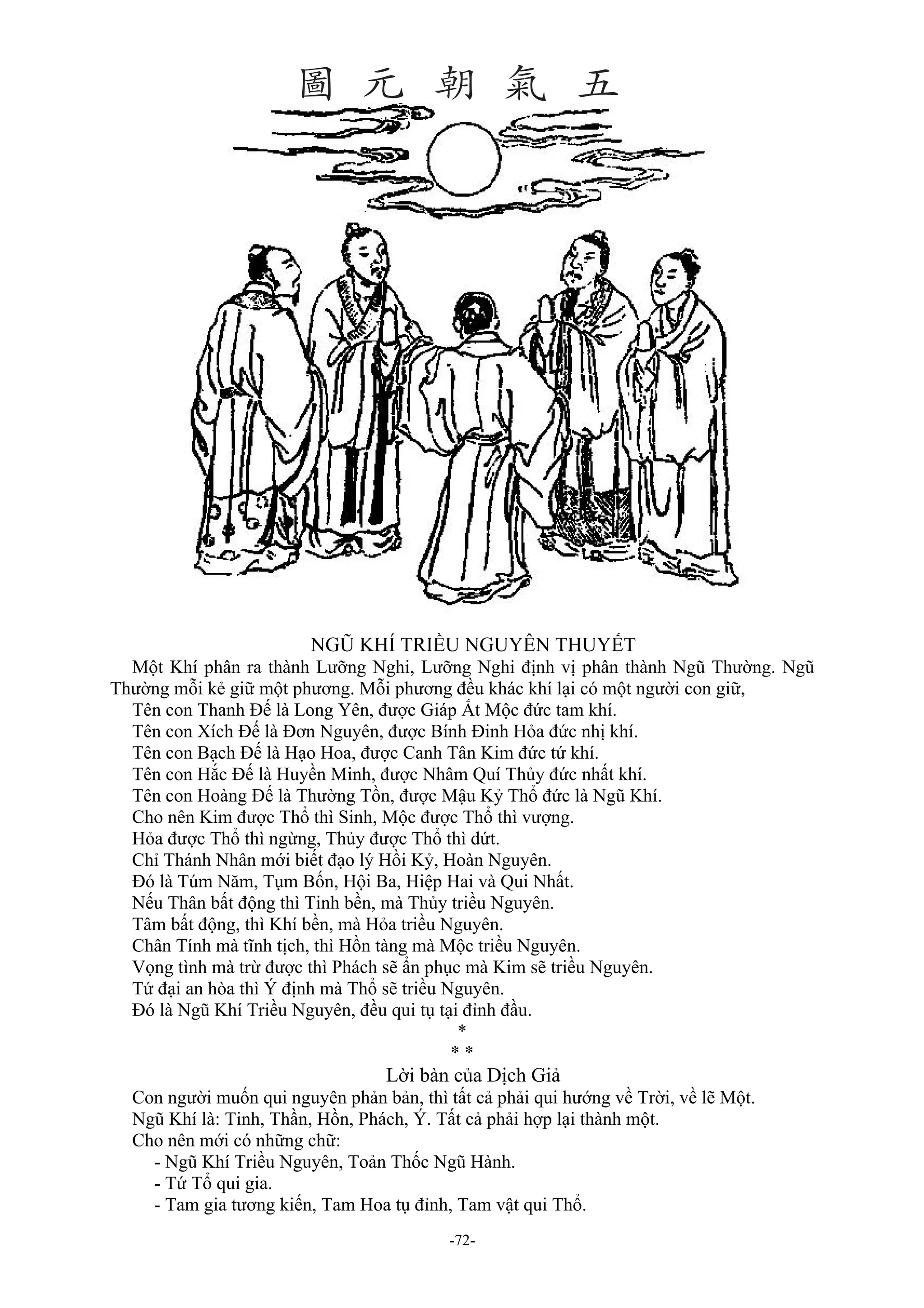 -72-
NGŨ KHÍ TRIỀU NGUYÊN THUYẾT
Một Khí phân ra thành Lưỡng Nghi, Lưỡng Nghi định vị phân thành Ngũ Thường. Ngũ
Thường mỗi kẻ giữ một phương. Mỗi phương đều khác khí lại có một người con giữ,
Tên con Thanh Đế là Long Yên, được Giáp Ất Mộc đức tam khí.
Tên con Xích Đế là Đơn Nguyên, được Bính Đinh Hỏa đức nhị khí.
Tên con Bạch Đế là Hạo Hoa, được Canh Tân Kim đức tứ khí.
Tên con Hắc Đế là Huyền Minh, được Nhâm Quí Thủy đức nhất khí.
Tên con Hoàng Đế là Thường Tồn, được Mậu Kỷ Thổ đức là Ngũ Khí.
Cho nên Kim được Thổ thì Sinh, Mộc được Thổ thì vượng.
Hỏa được Thổ thì ngừng, Thủy được Thổ thì dứt.
Chỉ Thánh Nhân mới biết đạo lý Hồi Kỷ, Hoàn Nguyên.
Đó là Túm Năm, Tụm Bốn, Hội Ba, Hiệp Hai và Qui Nhất.
Nếu Thân bất động thì Tinh bền, mà Thủy triều Nguyên.
Tâm bất động, thì Khí bền, mà Hỏa triều Nguyên.
Chân Tính mà tĩnh tịch, thì Hồn tàng mà Mộc triều Nguyên.
Vọng tình mà trừ được thì Phách sẽ ẩn phục mà Kim sẽ triều Nguyên.
Tứ đại an hòa thì Ý định mà Thổ sẽ triều Nguyên.
Đó là Ngũ Khí Triều Nguyên, đều qui tụ tại đỉnh đầu.
*
* *
Lời bàn của Dịch Giả
Con người muốn qui nguyên phản bản, thì tất cả phải qui hướng về Trời, về lẽ Một.
Ngũ Khí là: Tinh, Thần, Hồn, Phách, Ý. Tất cả phải hợp lại thành một.
Cho nên mới có những chữ:
- Ngũ Khí Triều Nguyên, Toản Thốc Ngũ Hành.
- Tứ Tổ qui gia.
- Tam gia tương kiến, Tam Hoa tụ đỉnh, Tam vật qui Thổ.
 