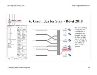 Dịch: Nguyễn Hoàng Anh Tính năng mới Revit 2018
Company: www.huytraining.com 16
6. Great Idea for Stair - Revit 2018
Bạn có thể tìm thấy
hai tùy chọn cho
xác định base và
xác định top, tùy
chọn đầu tiên sau
đó chúng tôi thảo
luận về điều đó là
Level / Land đai và
một số khác là
Tread / Riser
Number.
 