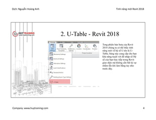 Dịch: Nguyễn Hoàng Anh Tính năng mới Revit 2018
Company: www.huytraining.com 4
2. U-Table - Revit 2018
Tong phiên bản beta của Revit
2018 chúng ta có thể thấy tính
năng mới về hệ số U tên là U-
Table, bảng này cung cấp cho bạn
khả năng tuyệt vời để nhập số Hệ
số của bạn trực tiếp trong Revit
giao diện mà không cần bất kỳ sự
nhầm lẫn khi làm bằng tay như
trước đây.
 
