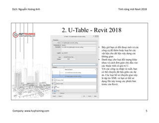 Dịch: Nguyễn Hoàng Anh Tính năng mới Revit 2018
Company: www.huytraining.com 5
2. U-Table - Revit 2018
• Bây giờ bạn có đối thoại mới và các
công cụ để thêm hoặc loại bỏ các
vật liệu cho dữ liệu xây dựng các
không gian.
• Danh mục cho loại đối tượng khác
nhau và cách đơn giản cho đầu vào
các thuộc tính có giá trị U.
Với các công cụ nhập và xuất, bạn
có thể chuyển dữ liệu giữa các dự
án. Các loại hồ sơ chuyển giao này
là tập tin XML và bạn có thể sử
dụng file này trong các phiên bản
trước của Revit.
 