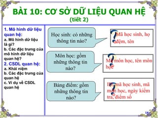 Giải bài thực hành 10 Tin 12 Hệ cơ sở dữ liệu quan hệ Ngắn gọn