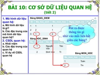 Chi tiết hơn 51 về mô hình quan hệ dữ liệu hay nhất  Du học Akina