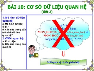 Tin học 12 Bài tập và thực hành 1 Tìm hiểu hệ cơ sở dữ liệu