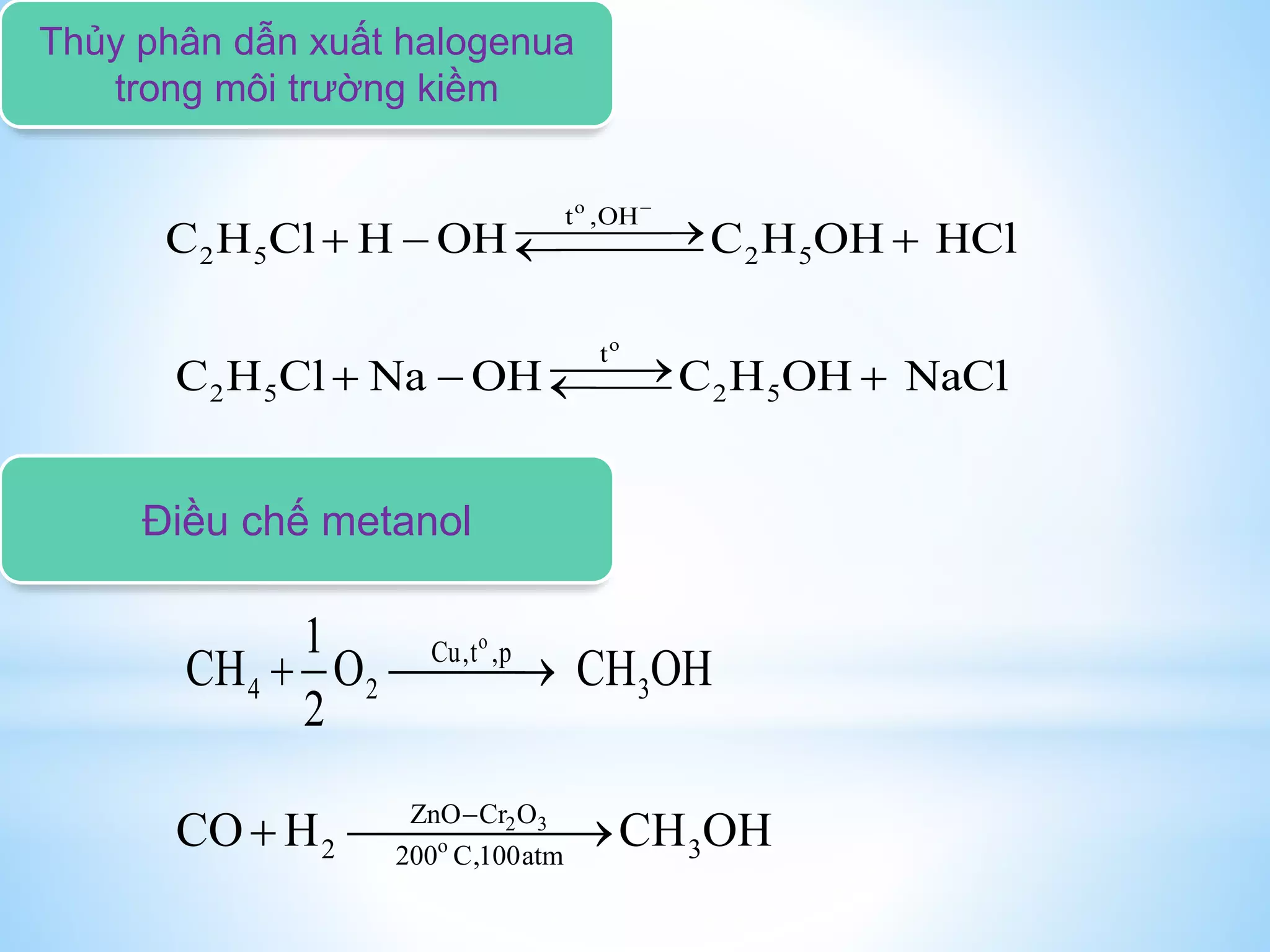 Thủy phân dẫn xuất halogenua
trong môi trường kiềm
o
t ,OH
2 5 2 5C H Cl H OH C H OH HCl

  
o
t
2 5 2 5C H Cl Na OH C H OH NaCl  
Điều chế metanol
o
Cu,t ,p
4 2 3
1
CH O CH OH
2
 
2 3
o
ZnO Cr O
2 3200 C,100atm
CO H CH OH
 
 