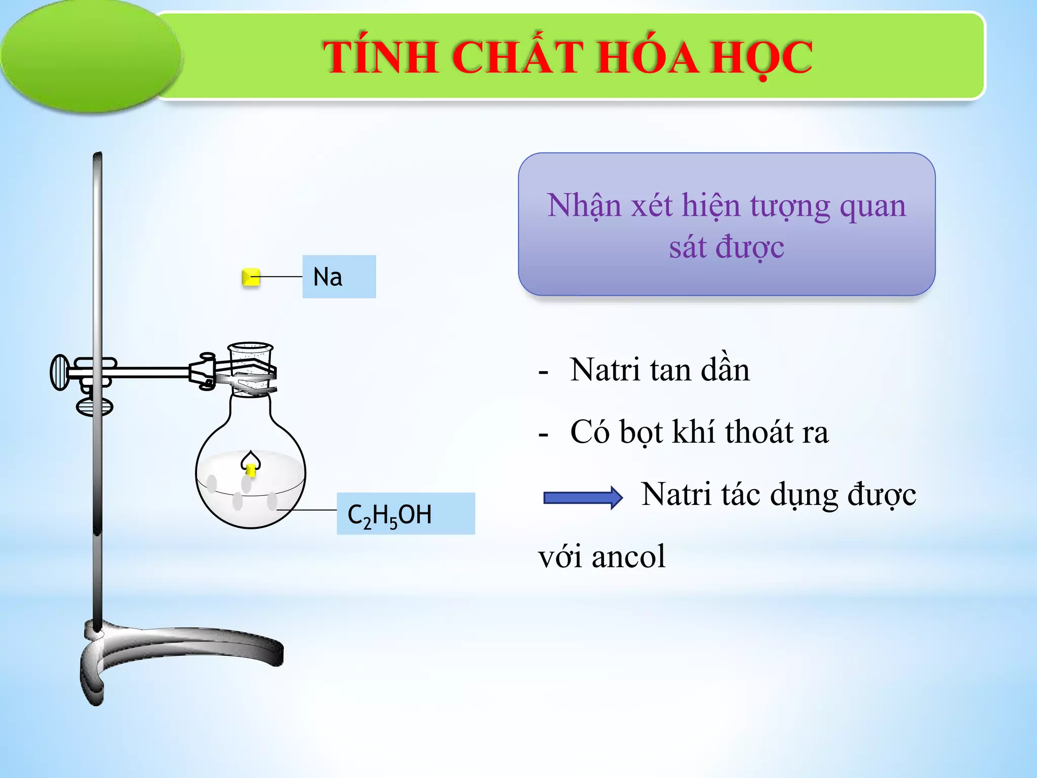 TÍNH CHẤT HÓA HỌC
Na
C2H5OH
Nhận xét hiện tượng quan
sát được
- Natri tan dần
- Có bọt khí thoát ra
Natri tác dụng được
với ancol
 