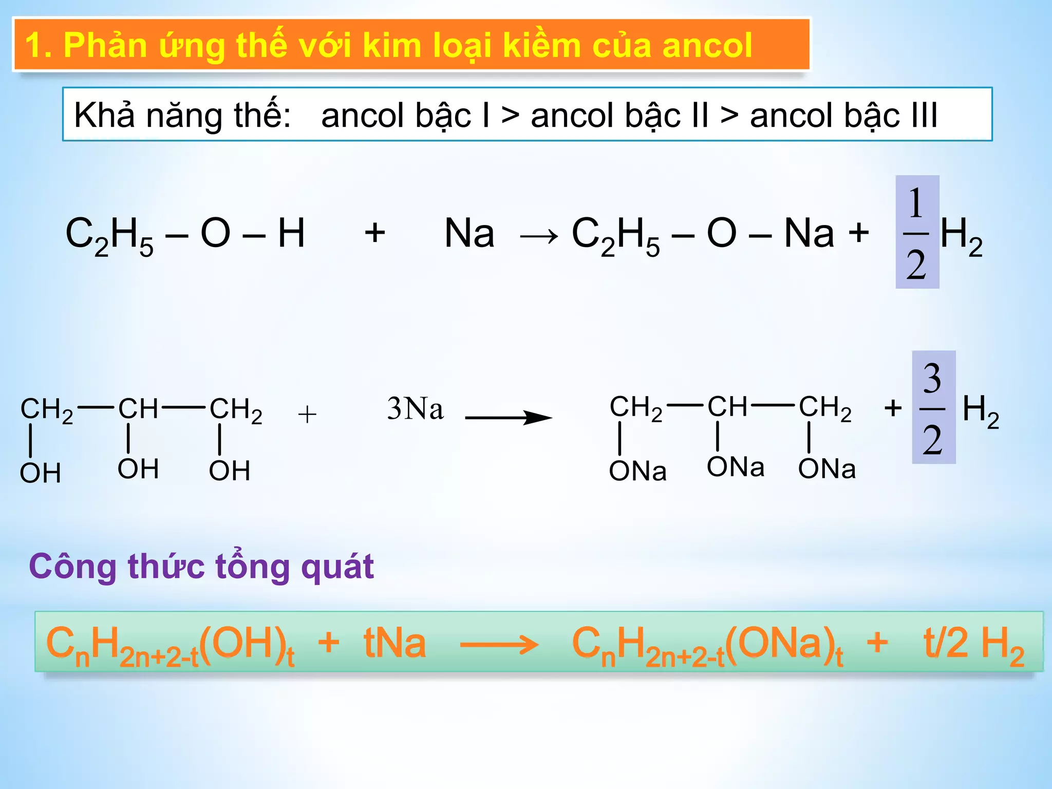 Khả năng thế: ancol bậc I > ancol bậc II > ancol bậc III
C2H5 – O – H + Na → C2H5 – O – Na + H2
1
2
+ H2
3
2
Công thức tổng quát
1. Phản ứng thế với kim loại kiềm của ancol
 