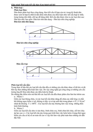 Giáo trình Tính toán kết cấu hàn (Lưu hành nội bộ)
25
b. hân loại :
hân loại Dàn:
àn được phân loại theo công dụng, theo kết cấu tổ hợp của nó, trong kỹ thuật dàn
hợp lý nhất là dàn thõa mãn được các điều kiện như: kết cấu hợp lý nhất,
hất, chế tạo dễ dàng nhất. Kết cấu dàn được chia ra các loại như sau:
Dàn kèo nhà công nghiệp
àn cầu trục
hân loại kết cấu tấm:
rong thực tế hầu hết các loại kết cấu tấm đều có những yêu cầu khác nhau về độ kín và độ
ền tùy theo những điều kiện làm việc. Do vậy công nghệ gia công cũng có những yêu cầu
ược các điều kiện kỷ thuật.
dùng để chứa các chất lỏng và chất
ảng T ≤ 100 C . Các loại kết cấu này thường làm việc trong những điều
loại kết cấu này trong quá trình làm việc luôn luôn ở trạng thái nguy
ệ số an toàn rất cao vì vậy khi làm việc phải tuân theo những chỉ dẫn
P
P
D
được xem là
trọng lượng nhỏ n
Dàn kèo nhà: bao gồm :Dàn kèo nhà dân dụng – Dàn kèo nhà công nghiệp.
Dàn kèo nhà dân dụng:
D
P
T
b
tương ứng để thỏa mãn đ
Do những đặc điểm trên mà hầu hết các loại kết cấu đều được phân chia làm hai nhóm sau
a- Nhóm 1
Gồm các loại thùng chứa, và các loại kết cấu khác
khí không nguy hiểm vì nổ, không có độc và có áp suất nhỏ trong phạm vi P ≤ 5 N/cm2
0
nhiệt độ kho
kiện bình thường.
b- Nhóm 2
Gồm các loại kết cấu như vỏ tàu thủy, bình chứa oxy, bình chứa khí cháy, nồi hơi chịu
áp lực cao.v.v. Các
hiểm yêu cầu có h
đặc biệt.
 
