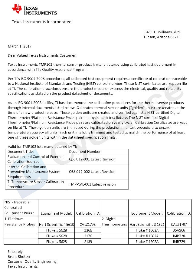 Request Letter For Calibration