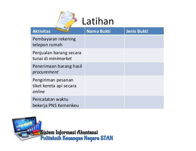Tinjauan proses bisnis