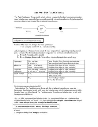 THE PAST CONTINUOUS TENSE

The Past Continuous Tense adalah sebuah kalimat yang perubahan kata kerjanya menyatakan
suatu kejadian yang sedang berlangsung pada satu titik waktu di masa lampau. Kejadian tersebut
mempunyai durasi sert berawal dan berakhir di masa lampau.


Timeline: ___________________the _________________
                            at                                       ________________
                                     time
                Past time                                          Now

                             I was doing my homework



Subject + be (was/were) + verb + ing

Contoh: What were you doing at 3 o’clock yesterday?
        I was soing my homework at 3 o’clock yesterday.

Jadi, mengerjakan pekerjaan rumah terjadi di masa lampau tetapi juga sedang terjadi pada saat
jam 3 kemarin. Dan disini ada dua kejadian yang dapat kita nyatakan dalam kalimat, yaitu
    a. It was 3 o’clock (saat itu jam 3)
    b. I was doing my homework. (Saya sedang mengerjakan pekerjaan rumah saya)

Statement           We/ you/ they                  Were sleeping from 3pm to 4 pm yesterday.
                    I/ he/ she/ it                 Was sleeping from 3 pm to 4 pm yesterday.
Question            Was      I/ he/ she/ it        Sleeping from 3 pm to 4 pm yesterday?
                    Were you/ we/ they             Sleeping from 3 pm to 4 pm yesterday?
Negative            We/ you/ they were not         Sleeping from 3 pm to 4 pm yesterday.
Statement           I/ she/ he/ it was not         Sleeping from 3 pm to 4 pm yesterday.
Short answer        Yes,                            We/you/ they were
                                                     I/he/ she/ it were
                    No,                             We/you/they were not
                                                   I/ he/ she/ it was not


Kesimpulan apa yang dapat di ambil?
 Dalam kalimat The Past Continuous Tense, ada dua kejadian di masa lampau pada saat
bersamaan. Satu kejadian terjadi lebih lama dan kejadian yang lain. Kejadian yang terjadi lebih
lama itu biasa nya dalam bentuk The Past Continuous Tense karena kejadian yang terjadi lebih
lama dan memiliki durasi.

Jika kita tidak mengetahui jam kejadian, tetapi kita mengetahui bahwa satu kejadian sedang
terjadi di saat kejadian lain terjadi, kita dapat menggunakan the past continuous tense dengan
when clause sebagai pengganti petunjuk waktu kejadian.

The past continuous tense + when + the simple past tense

Contoh:
a. The phone rang. I was doing my homework.
 