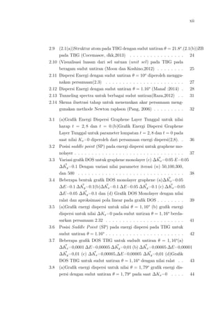 xii
2.9 (2.1(a))Struktur atom pada TBG dengan sudut untiran θ = 21.8o
.(2.1(b))ZB
pada TBG (Cocemasov, dkk,2013) . . . . . . . . . . . . . . . . 24
2.10 (Visualisasi luasan dari sel satuan (unit sel) pada TBG pada
beragam sudut untiran (Moon dan Koshino,2012) . . . . . . . . 25
2.11 Dispersi Energi dengan sudut untiran θ = 10o
diperoleh menggu-
nakan persamaan(2.3) . . . . . . . . . . . . . . . . . . . . . . . 27
2.12 Dispersi Energi dengan sudut untiran θ = 1.16o
(Manaf :2014) . 28
2.13 Tunneling spectra untuk berbagai sudut untiran(Raza,2012) . . 31
2.14 Skema ilustrasi tahap untuk menemukan akar persamaan meng-
gunakan methode Newton raphson (Pang, 2006) . . . . . . . . . 32
3.1 (a)Graﬁk Energi Dispersi Graphene Layer Tunggal untuk nilai
harap t = 2, 8 dan t = 0.(b)Graﬁk Energi Dispersi Graphene
Layer Tunggal untuk parameter lompatan t = 2, 8 dan t = 0 pada
saat nilai Kx=0 diperoleh dari persamaan energi dispersi(2,8). . 36
3.2 Posisi saddle point (SP) pada energi dispersi untuk graphene mo-
nolayer . . . . . . . . . . . . . . . . . . . . . . . . . . . . . . . . 37
3.3 Variasi graﬁk DOS untuk graphene monolayer (c) ∆Kx=0.05 E=0.05
∆Ky=0.1 Dengan variasi nilai parameter iterasi (n) 50,100,300,
dan 500 . . . . . . . . . . . . . . . . . . . . . . . . . . . . . . . 38
3.4 Beberapa bentuk graﬁk DOS monolayer graphene (a)∆Kx=0.05
∆E=0.1 ∆Ky=0.1(b)∆Kx=0.1 ∆E=0.05 ∆Ky=0.1 (c) ∆Kx=0.05
∆E=0.05 ∆Ky=0.1 dan (d) Graﬁk DOS Monolayer dengan nilai
ralat dan aproksimasi pola linear pada graﬁk DOS . . . . . . . . 39
3.5 (a)Graﬁk energi dispersi untuk nilai θ = 1, 16o
(b) graﬁk energi
dispersi untuk nilai ∆Kx=0 pada sudut untiran θ = 1, 16o
berda-
sarkan persamaan 2.32 . . . . . . . . . . . . . . . . . . . . . . . 41
3.6 Posisi Saddle Point (SP) pada energi dispersi pada TBG untuk
sudut untiran θ = 1.16o
. . . . . . . . . . . . . . . . . . . . . . . 42
3.7 Beberapa graﬁk DOS TBG untuk sududt untiran θ = 1, 16o
(a)
∆Kx=0,0001 ∆E=0,00005 ∆Ky=0,01 (b) ∆Kx=0,00005 ∆E=0,00001
∆Ky=0,01 (c) ∆Kx=0,00005,∆E=0,00005 ∆Ky=0,01 (d)Graﬁk
DOS TBG untuk sudut untiran θ = 1, 16o
dengan nilai ralat . . 43
3.8 (a)Graﬁk energi dispersi untuk nilai θ = 1, 79o
graﬁk energi dis-
persi dengan sudut untiran θ = 1, 79o
pada saat ∆Kx=0 . . . . 44
 