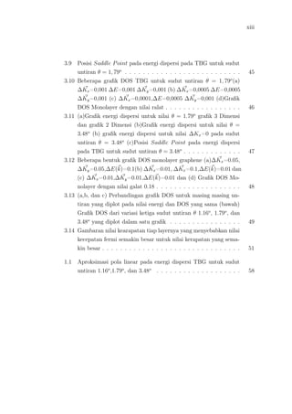 xiii
3.9 Posisi Saddle Point pada energi dispersi pada TBG untuk sudut
untiran θ = 1, 79o
. . . . . . . . . . . . . . . . . . . . . . . . . . 45
3.10 Beberapa graﬁk DOS TBG untuk sudut untiran θ = 1, 79o
(a)
∆Kx=0,001 ∆E=0,001 ∆Ky=0,001 (b) ∆Kx=0,0005 ∆E=0,0005
∆Ky=0,001 (c) ∆Kx=0,0001,∆E=0,0005 ∆Ky=0,001 (d)Graﬁk
DOS Monolayer dengan nilai ralat . . . . . . . . . . . . . . . . . 46
3.11 (a)Graﬁk energi dispersi untuk nilai θ = 1.79o
graﬁk 3 Dimensi
dan graﬁk 2 Dimensi (b)Graﬁk energi dispersi untuk nilai θ =
3.48o
(b) graﬁk energi dispersi untuk nilai ∆Kx=0 pada sudut
untiran θ = 3.48o
(c)Posisi Saddle Point pada energi dispersi
pada TBG untuk sudut untiran θ = 3.48o
. . . . . . . . . . . . . 47
3.12 Beberapa bentuk graﬁk DOS monolayer graphene (a)∆Kx=0.05,
∆Ky=0.05,∆E(k)=0.1(b) ∆Kx=0.01, ∆Kx=0.1,∆E(k)=0.01 dan
(c) ∆Kx=0.01,∆Ky=0.01,∆E(k)=0.01 dan (d) Graﬁk DOS Mo-
nolayer dengan nilai galat 0.18 . . . . . . . . . . . . . . . . . . . 48
3.13 (a,b, dan c) Perbandingan graﬁk DOS untuk masing masing un-
tiran yang diplot pada nilai energi dan DOS yang sama (bawah)
Graﬁk DOS dari variasi ketiga sudut untiran θ 1.16o
, 1.79o
, dan
3.48o
yang diplot dalam satu graﬁk . . . . . . . . . . . . . . . . 49
3.14 Gambaran nilai kearapatan tiap layernya yang menyebabkan nilai
kecepatan fermi semakin besar untuk nilai kerapatan yang sema-
kin besar . . . . . . . . . . . . . . . . . . . . . . . . . . . . . . . 51
1.1 Aproksimasi pola linear pada energi dispersi TBG untuk sudut
untiran 1.16o
,1.79o
, dan 3.48o
. . . . . . . . . . . . . . . . . . . 58
 