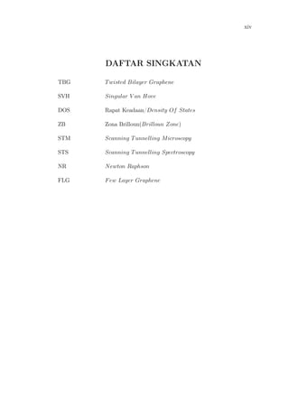 xiv
DAFTAR SINGKATAN
TBG Twisted Bilayer Graphene
SVH Singular V an Hove
DOS Rapat Keadaan/Density Of States
ZB Zona Brilloun(Brilloun Zone)
STM Scanning Tunnelling Microscopy
STS Scanning Tunnelling Spectroscopy
NR Newton Raphson
FLG Few Layer Graphene
 