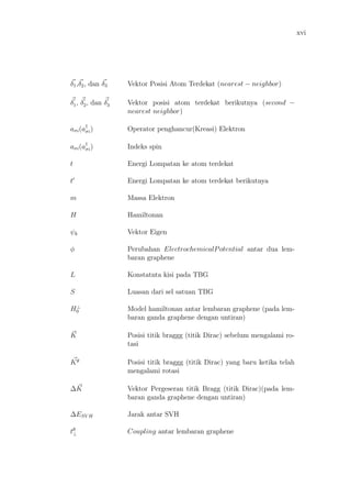 xvi
δ1,δ2, dan δ3 Vektor Posisi Atom Terdekat (nearest − neighbor)
δ1, δ2, dan δ3 Vektor posisi atom terdekat berikutnya (second −
nearest neighbor)
aσi(a†
σi) Operator penghancur(Kreasi) Elektron
aσi(a†
σi) Indeks spin
t Energi Lompatan ke atom terdekat
t Energi Lompatan ke atom terdekat berikutnya
m Massa Elektron
H Hamiltonan
ψk Vektor Eigen
φ Perubahan ElectrochemicalPotential antar dua lem-
baran graphene
L Konstatnta kisi pada TBG
S Luasan dari sel satuan TBG
H⊥
0 Model hamiltonan antar lembaran graphene (pada lem-
baran ganda graphene dengan untiran)
K Posisi titik braggg (titik Dirac) sebelum mengalami ro-
tasi
Kθ Posisi titik braggg (titik Dirac) yang baru ketika telah
mengalami rotasi
∆K Vektor Pergeseran titik Bragg (titik Dirac)(pada lem-
baran ganda graphene dengan untiran)
∆ESV H Jarak antar SVH
tθ
⊥ Coupling antar lembaran graphene
 