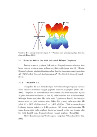 18
Gambar 2.4: Energi dispersi dengan t = 0 dilihat dari penampang tiga dan dua
dimensi (Raza,2011)
2.2 Struktur Kristal dan sifat elektronik Bilayer Graphene
Lembaran ganda graphene ( Graphene Bilayer) tersusun atas dua lem-
baran tunggal graphene yang keduanya terikat melalui gaya V an Der Waals.
Dimana lembaran ini diklasiﬁkasikan dalam dua tipe tumpukan yakni tumpukan
AB (AB Stacked Bilayer) dan tumpukan AA (AA Stacked Bilayer)(Manaf,
2014).
2.2.1 Tumpukan AB
Tumpukan AB atau dikenal dengan Bernal Stacking merupakan susunan
alami lembaran lembaran tunggal graphene membentuk graphite (Neto, dkk :
2009). Tumpukan ini memiliki empat atom untuk tiap sel satuan yakni A1 dan
B1 pada lembaran bawah dan A2 dan B2 pada lembaran atas atau sebaliknya.
Sehingga dalam tumpukan AB, pada atom B1(lembaran bawah) berpasangan
dengan atom A2 pada lembaran atas. Vektor kisi primitif pada tumpukan AB
yakni a1 = (1/2,
√
3/2)a0 dan a1 = (−1/2,
√
3/2)a0. Nilai a0 sama dengan
lembaran tunggal yakni a ≈ 2, 46 angstrom. Sel satuan dari tumpukan AB
sama dengan nilai pada graphene lembaran tunggal begitu juga dengan nilai
kisi balik dan ZB, sama dengan lembaran tunggal graphene (Raza,2012).
Model Hamiltonan tight binding pada tumpukan AB adalah (Neto dkk,
2009)
 