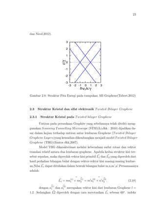 23
dan Nicol,2012).
Gambar 2.8: Struktur Pita Energi pada tumpukan AB Graphene(Tabert,2012)
2.3 Struktur Kristal dan sifat elektronik Twisted Bilayer Graphene
2.3.1 Struktur Kristal pada Twisted bilayer Graphene
Untiran pada permukaan Graphite yang sebelumnya telah diteliti meng-
gunakan Scanning Tunnelling Microscope (STM)(Li,dkk : 2010) dijadikan da-
sar dalam kajian terhadap untiran antar lembaran Graphene (Twisted Bilayer
Graphene Layers)yang kemudian dikembangkan menjadi model Twisted Bilayer
Graphene (TBG)(Santos dkk,2007).
Model TBG dikarakterisasi melalui keberadaan sudut rotasi dan vektor
translasi relatif antara dua lembaran graphene. Apabila kedua struktur kisi ter-
sebut sepadan, maka diperolah vektor kisi primitif L1 dan L2 yang diperoleh dari
hasil perkalian bilangan bulat dengan vektor-vektor kisi masing-masing lembar-
an.Nilai L1 dapat dituliskan dalam bentuk bilangan bulat m,n,m’,n’.Persamaaanya
adalah:
L1 = ma
(1)
1 + na
(1)
2 = m a
(2)
1 + n a
(2)
2 , (2.18)
dengan a
(1)
1 dan a
(2)
1 merupakan vektor kisi dari lembaran Graphene l =
1.2. Sedangkan L2 diperoleh dengan cara merotasikan L1 sebesar 60o
. indeks
 