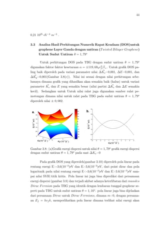 44
0,21 1025
eV−2
m−2
.
3.3 Analisa Hasil Perhitungan Numerik Rapat Keadaan (DOS)untuk
graphene Layer Ganda dengan untiran (Twisted Bilayer Graphene)
Untuk Sudut Untiran θ = 1, 79o
Untuk perhitungan DOS pada TBG dengan sudut untiran θ = 1, 79o
digunakan faktor faktor kesetaraan α = ±119, 6 2v2
f /˜t⊥. Untuk graﬁk DOS pa-
ling baik diperoleh pada variasi paramater nilai ∆Kx=0,001, ∆E=0,001, dan
∆Ky=0,001(Gambar 3.8(c)). Nilai ini sesuai dengan nilai perhitungan sebe-
lumnya dimana graﬁk yang dihasilkan akan semakin baik (halus) untuk variasi
parameter Kx dan E yang semakin besar (nilai partisi ∆Kx dan ∆E semakin
kecil). Sedangkan untuk Untuk nilai ralat juga digunakan sumber ralat pe-
motongan dimana nilai untuk ralat pada TBG pada sudut untiran θ = 1, 79o
diperoleh nilai ± 0, 002.
Gambar 3.8: (a)Graﬁk energi dispersi untuk nilai θ = 1, 79o
graﬁk energi dispersi
dengan sudut untiran θ = 1, 79o
pada saat ∆Kx=0
Pada graﬁk DOS yang diperoleh(gambar 3.10) diperoleh pola linear pada
rentang energi E>-3,6(10−2
)eV dan E>3,6(10−2
)eV, dari point dirac dan pola
logaritmik pada nilai rentang energi E<-3,6(10−2
)eV dan E>3.6(10−2
)eV sam-
pai nilai SVH/titik kritis. Pola linear ini juga bisa diprediksi dari persamaan
energi dispersi (gambar 3.8) dan terjadi akibat adanya keterlibatan dari massles
Dirac Fermion pada TBG yang identik dengan lembaran tunggal graphene se-
perti pada TBG untuk sudut untiran θ = 1, 16o
. pola linear juga bisa dijelaskan
dari persamaan Dirac untuk Dirac Fermions, dimana m=0, dengan persama-
an Ef = hvf k, memperlihatkan pola linear dimana terlihat nilai energi akan
 